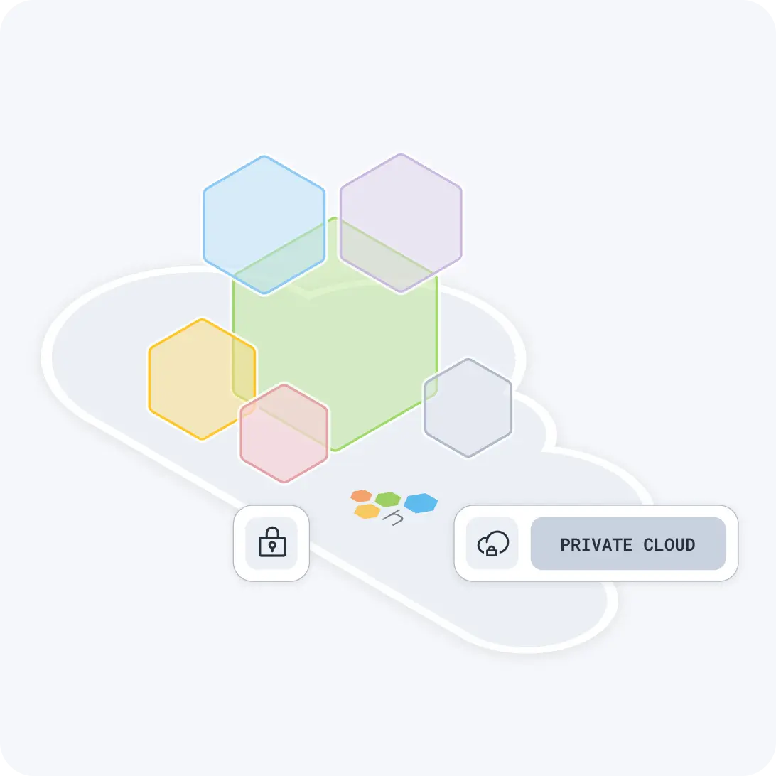 AWS - Honeycomb Private Cloud
