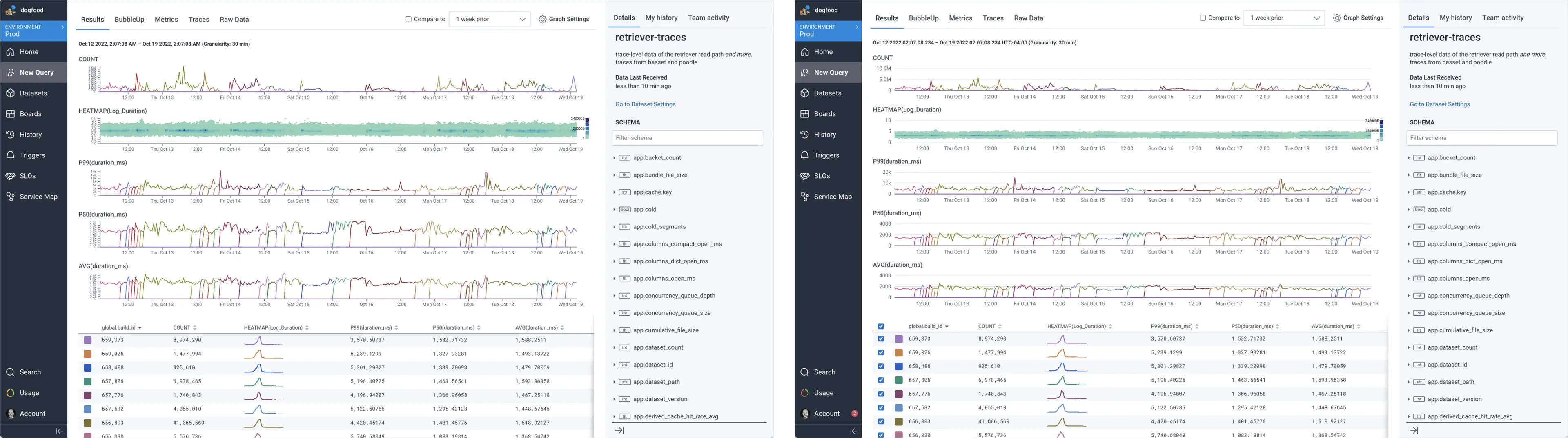 yaxis-crowding-beforeandafter-v3