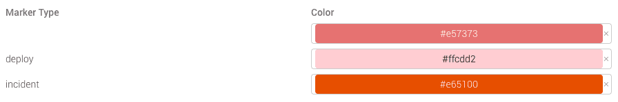 marker-types