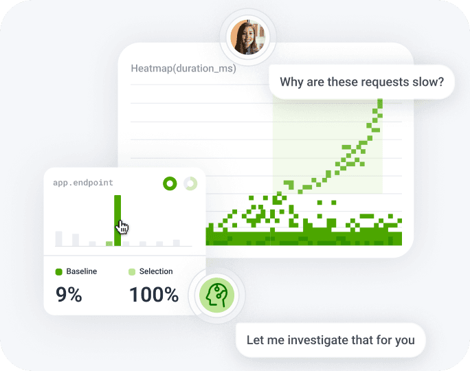 Interactive notebook for investigations