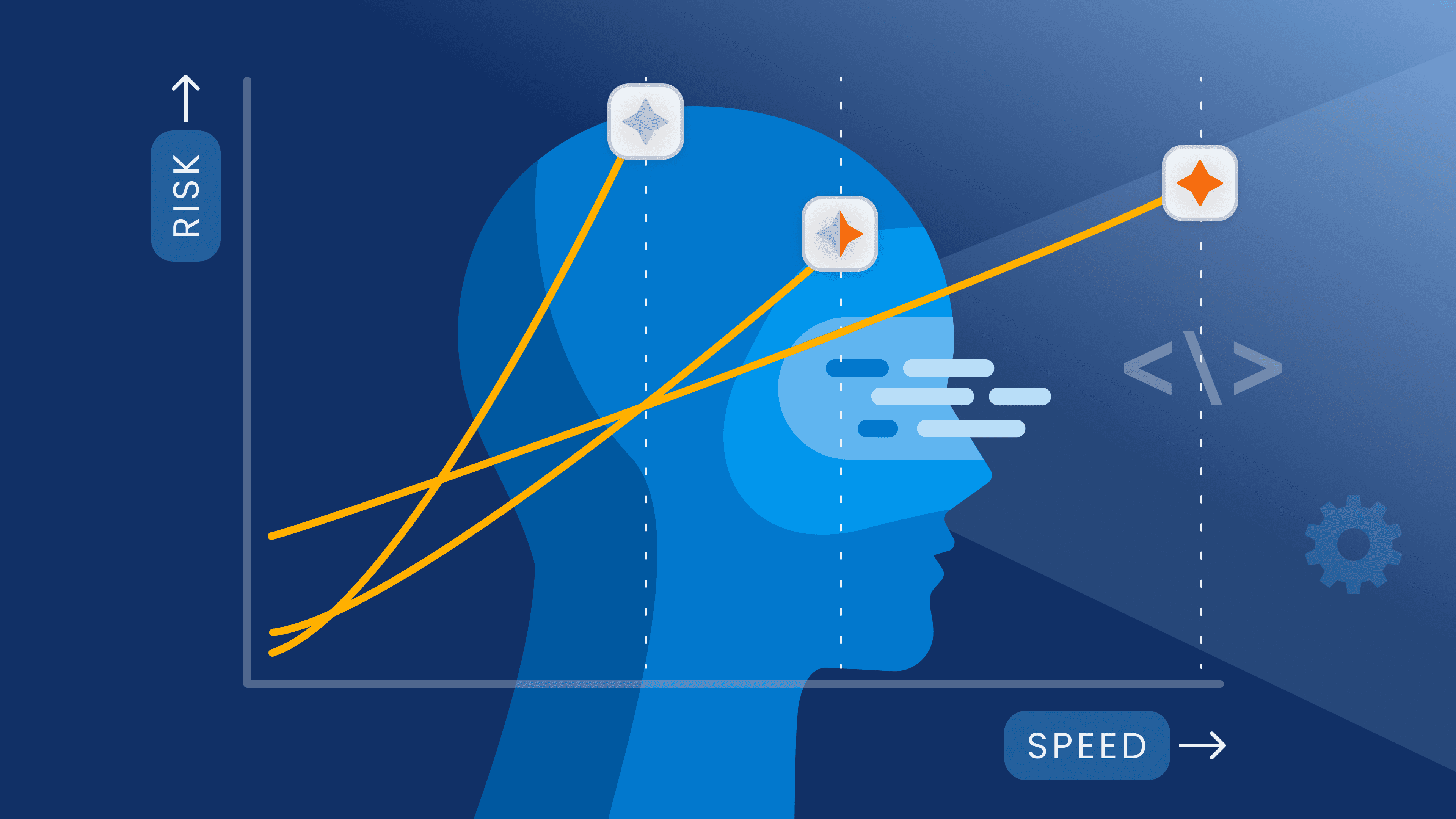 Uncertainty and Change Are Everywhere in Software Development