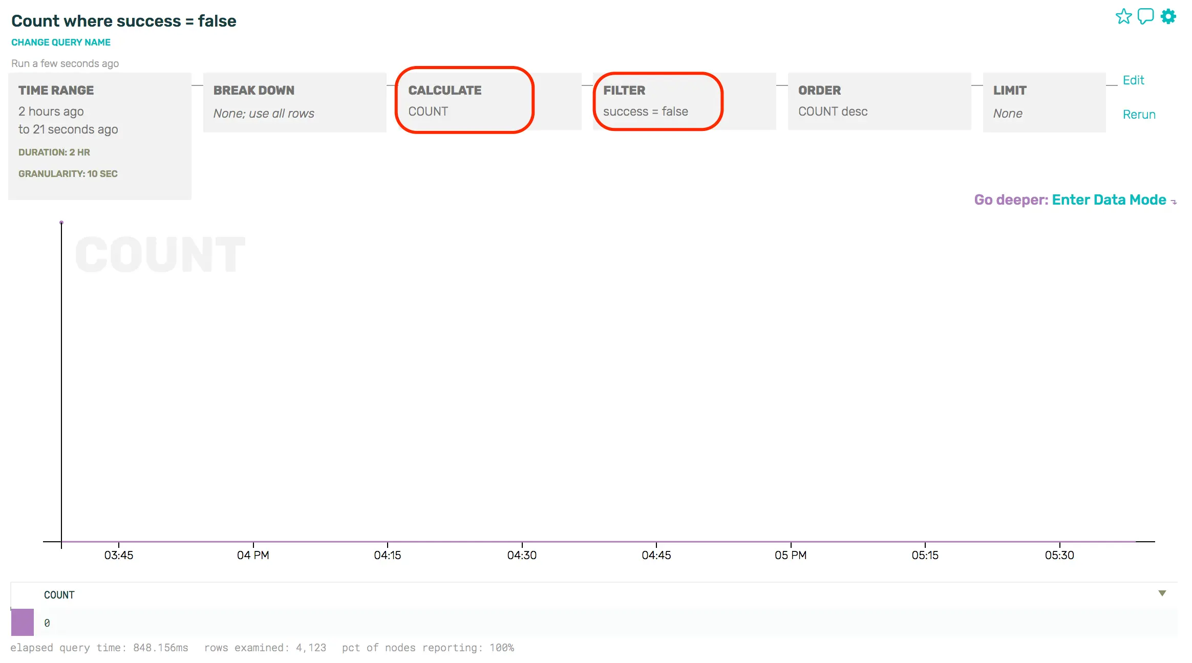Initial query for e2e failures