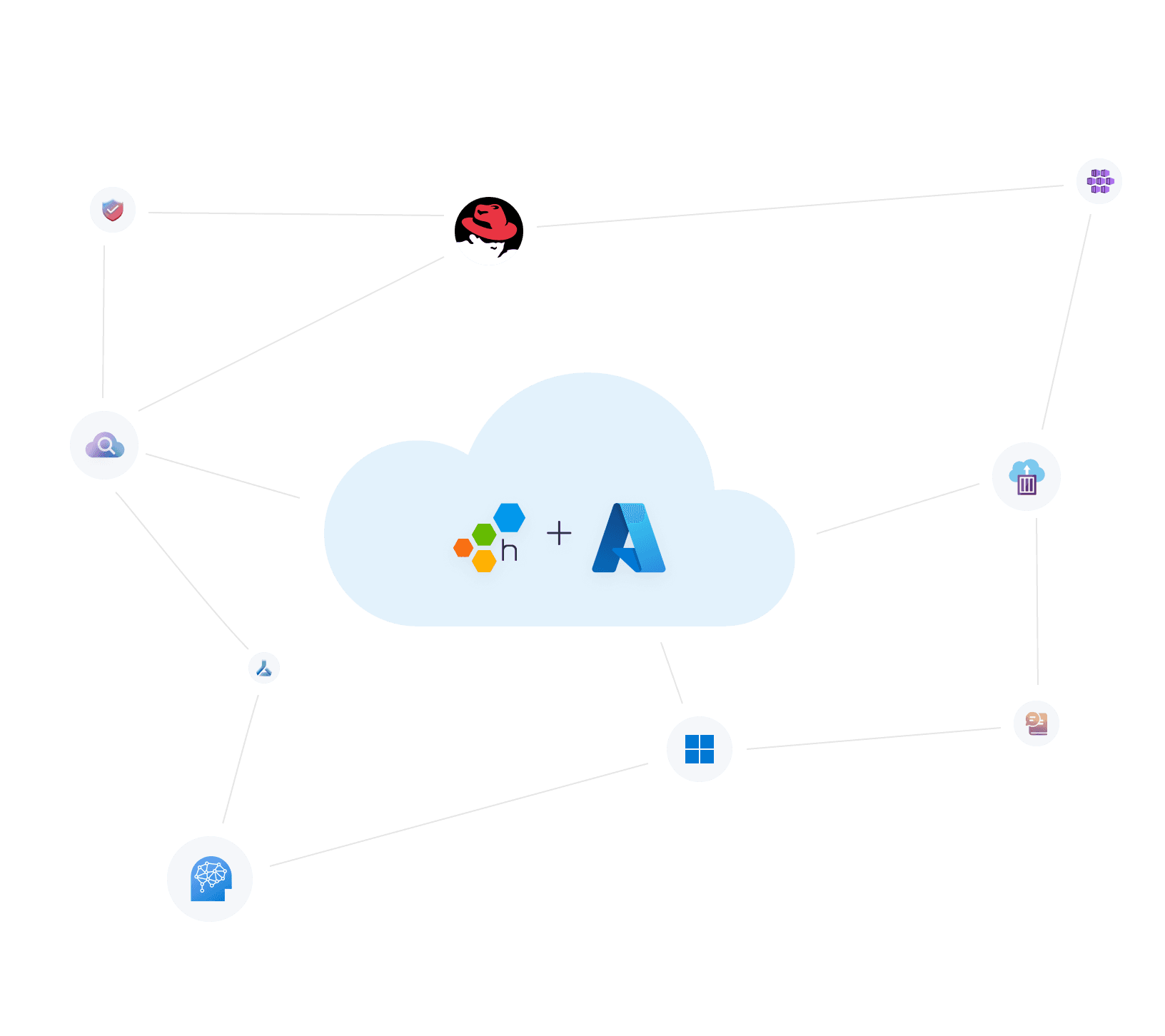 Honeycomb for Azure