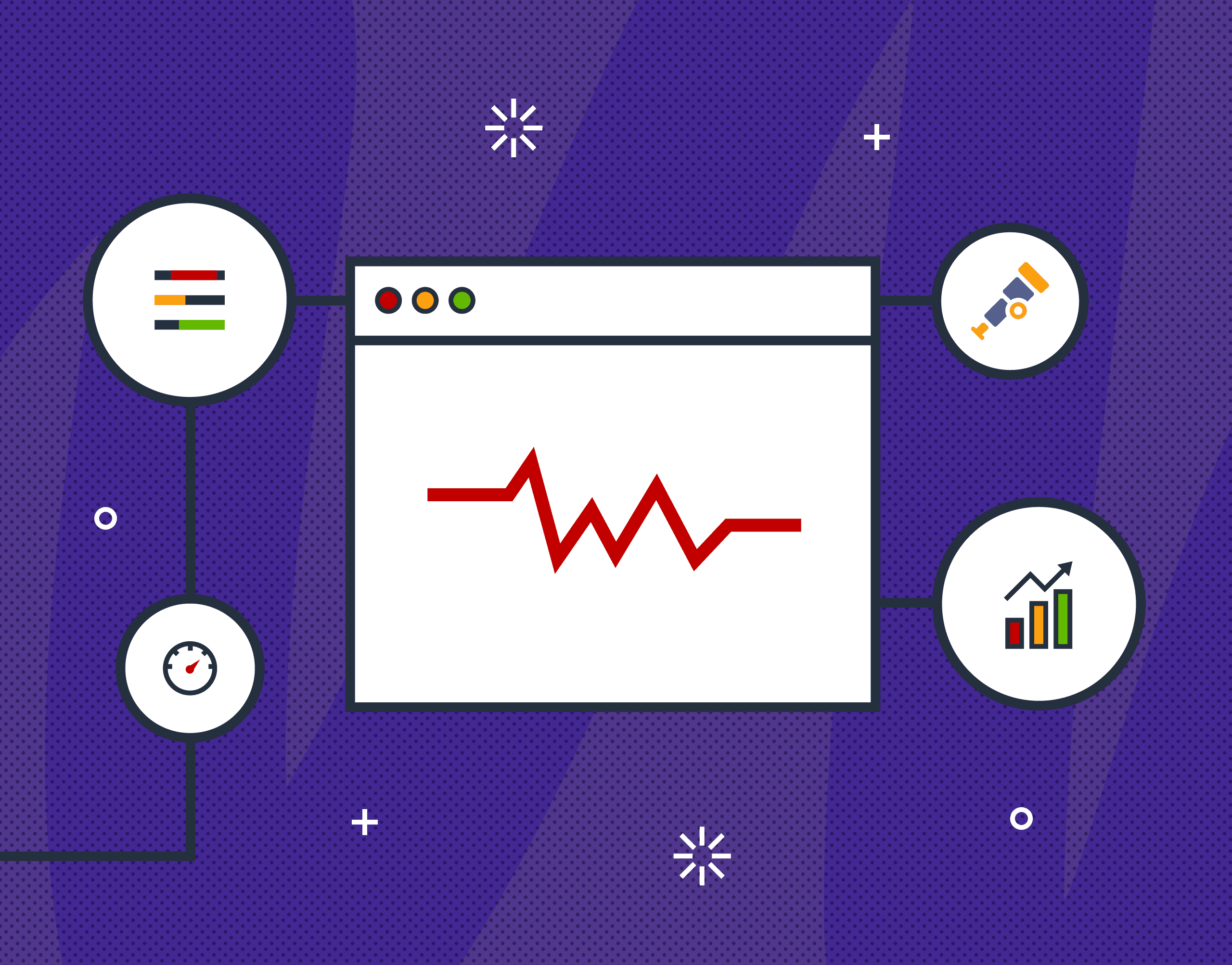 Real User Monitoring With a Splash of OpenTelemetry