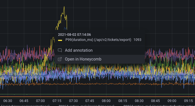 figure_1_ga_query_data_api