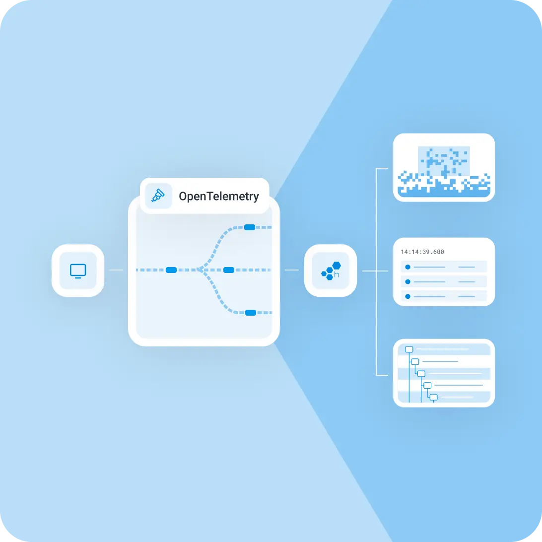 OpenTelemetry
