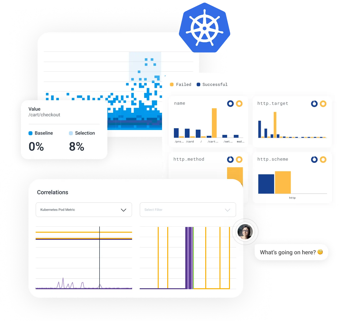 Honeycomb for Kubernetes Desktop