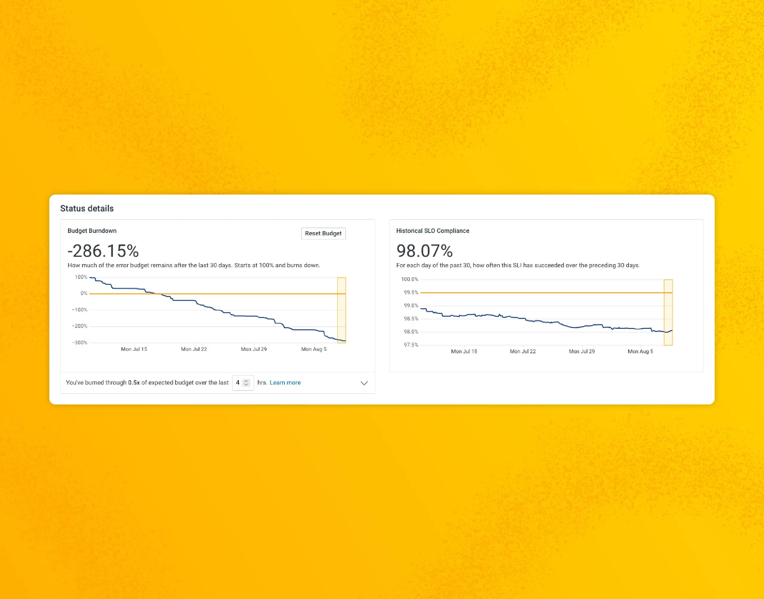 Aligning Business and Engineering Goals with Honeycomb SLOs