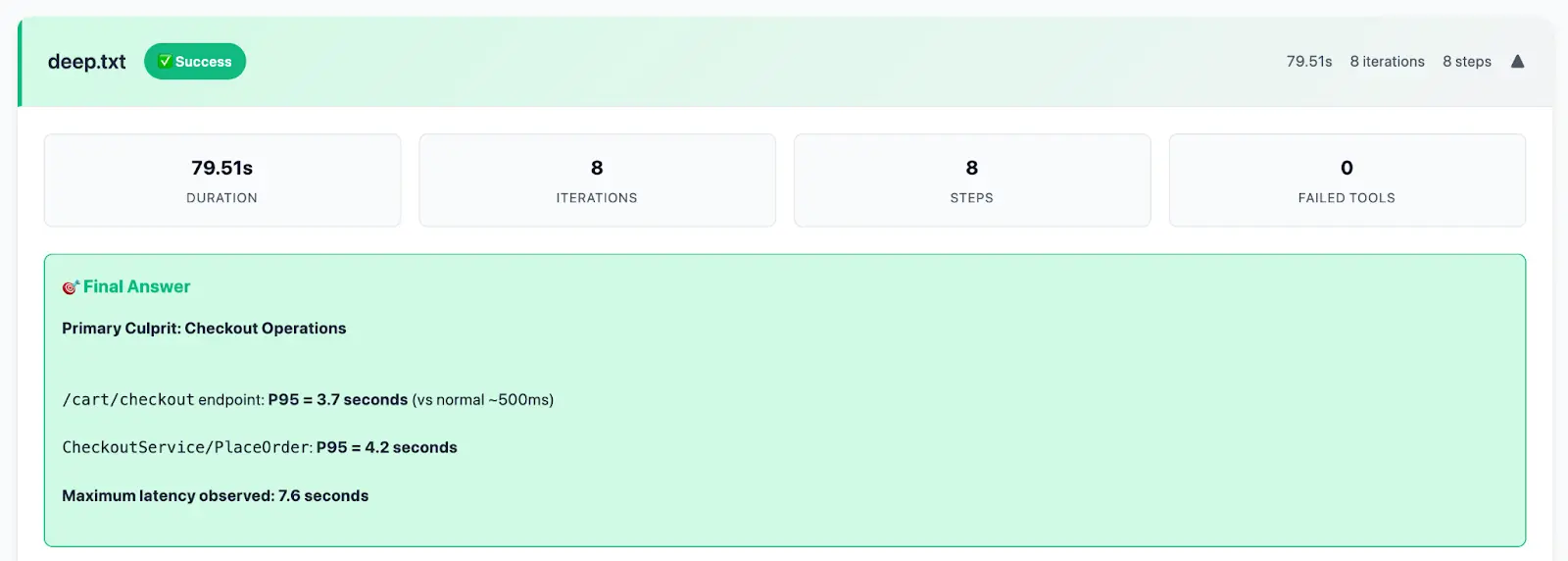odd latency spikes in the frontend service