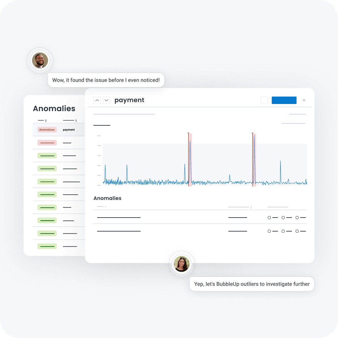 Anomaly Detection