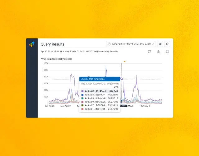 Investigating Mysterious Kafka Broker I/O When Using Confluent Tiered Storage