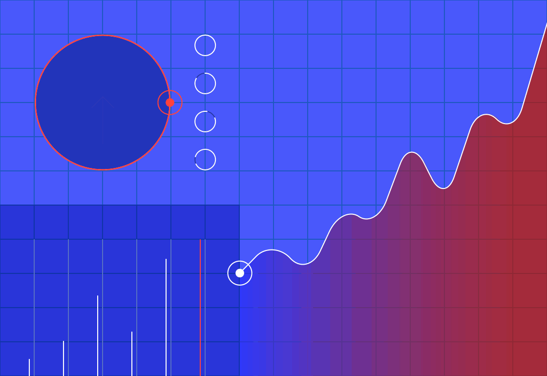 metrics