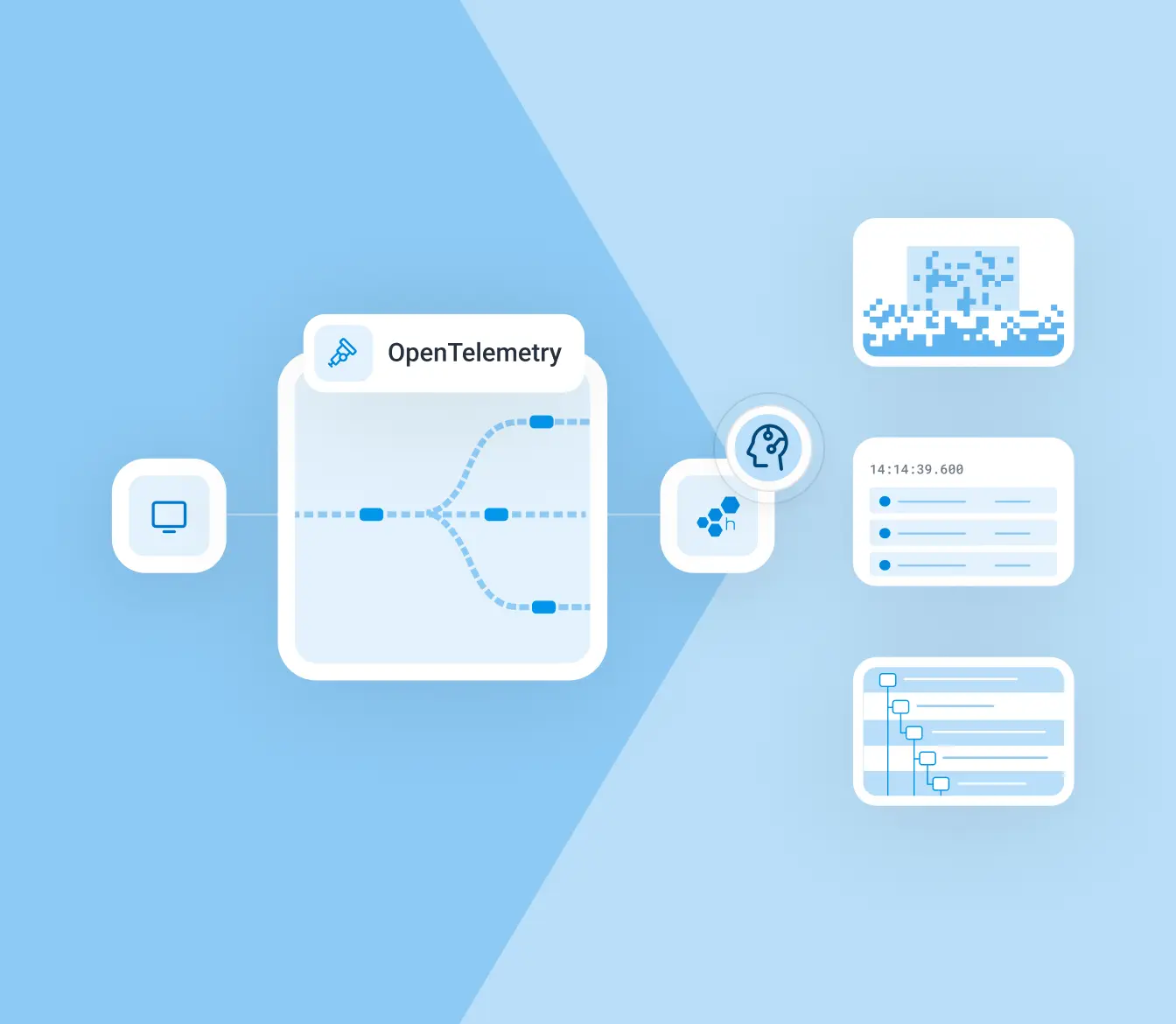 Scale fast with first class OpenTelemetry support