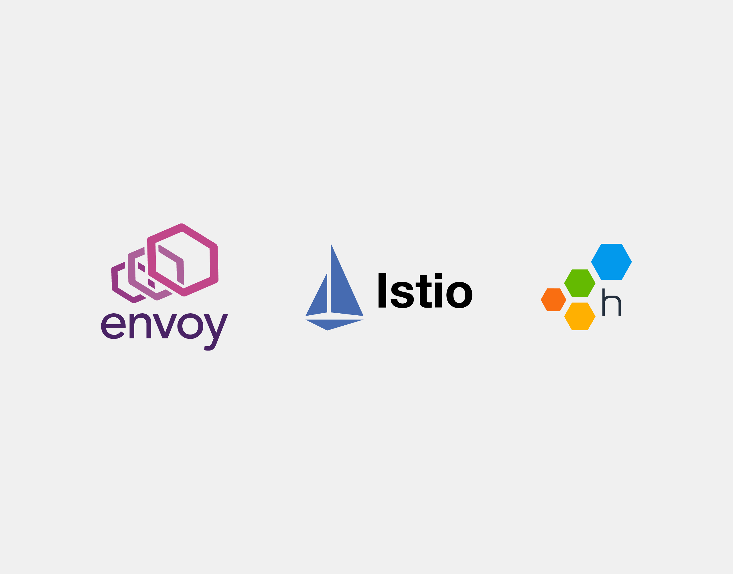 Istio, Envoy, and Honeycomb