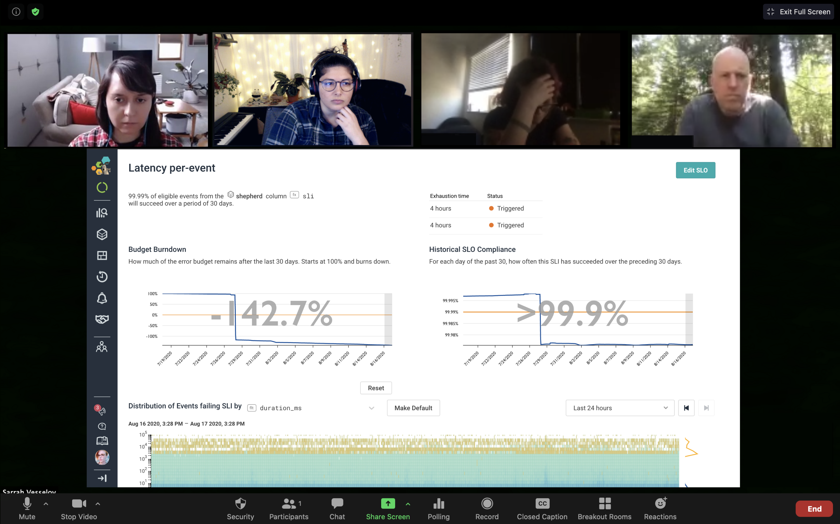 Zoom meeting showing Honeycomb team members viewing a shared screen of a Honeycomb SLO page