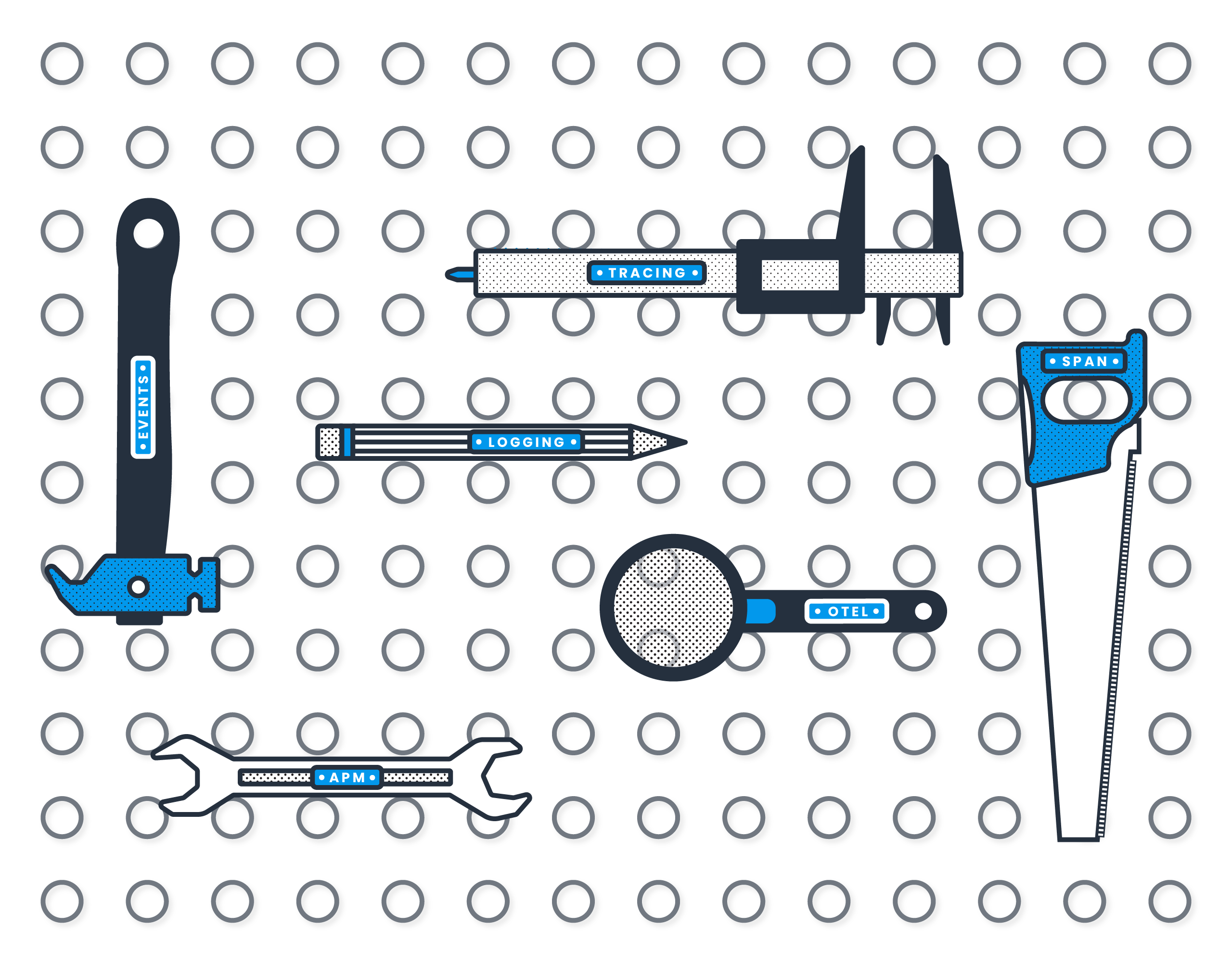 Uniting Tracing and Logs With OpenTelemetry Span Events