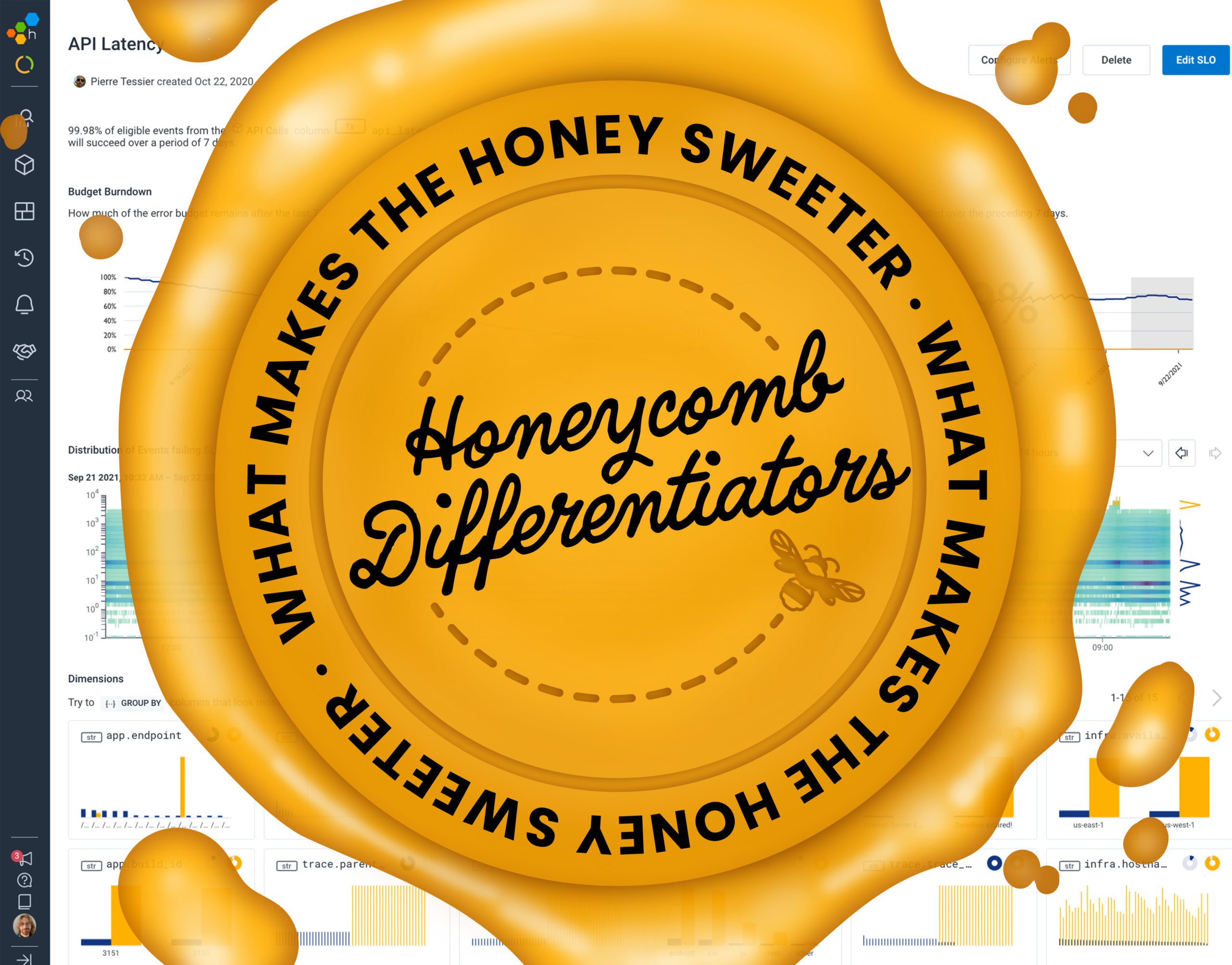 Honeycomb differentiators