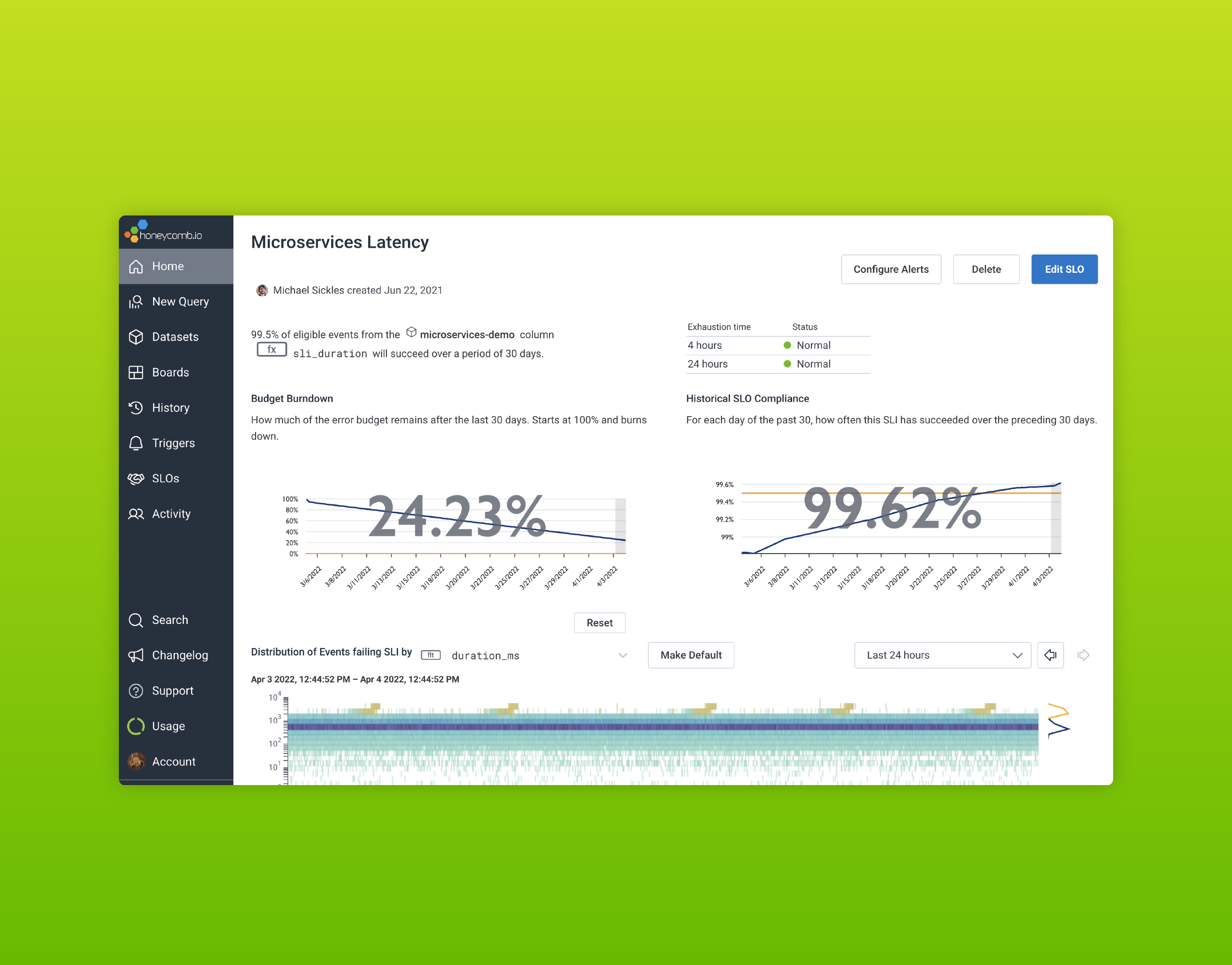 Metrics and SLOs have come to Honeycomb Pro