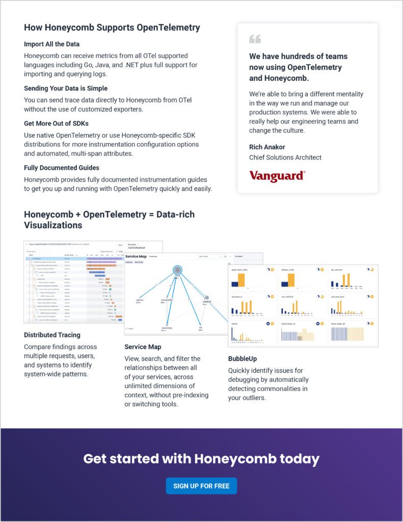 Gain Complete Observability With Honeycomb And OpenTelemetry | Honeycomb