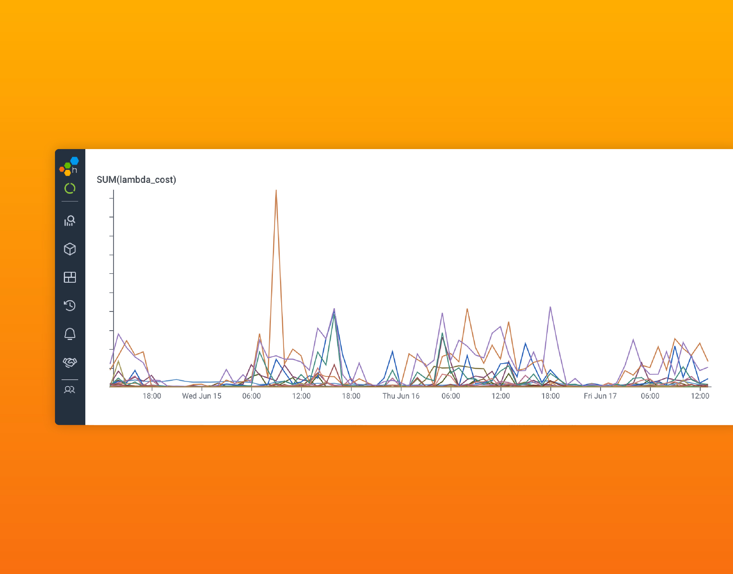 Derived Columns Lambda - AWS Costs