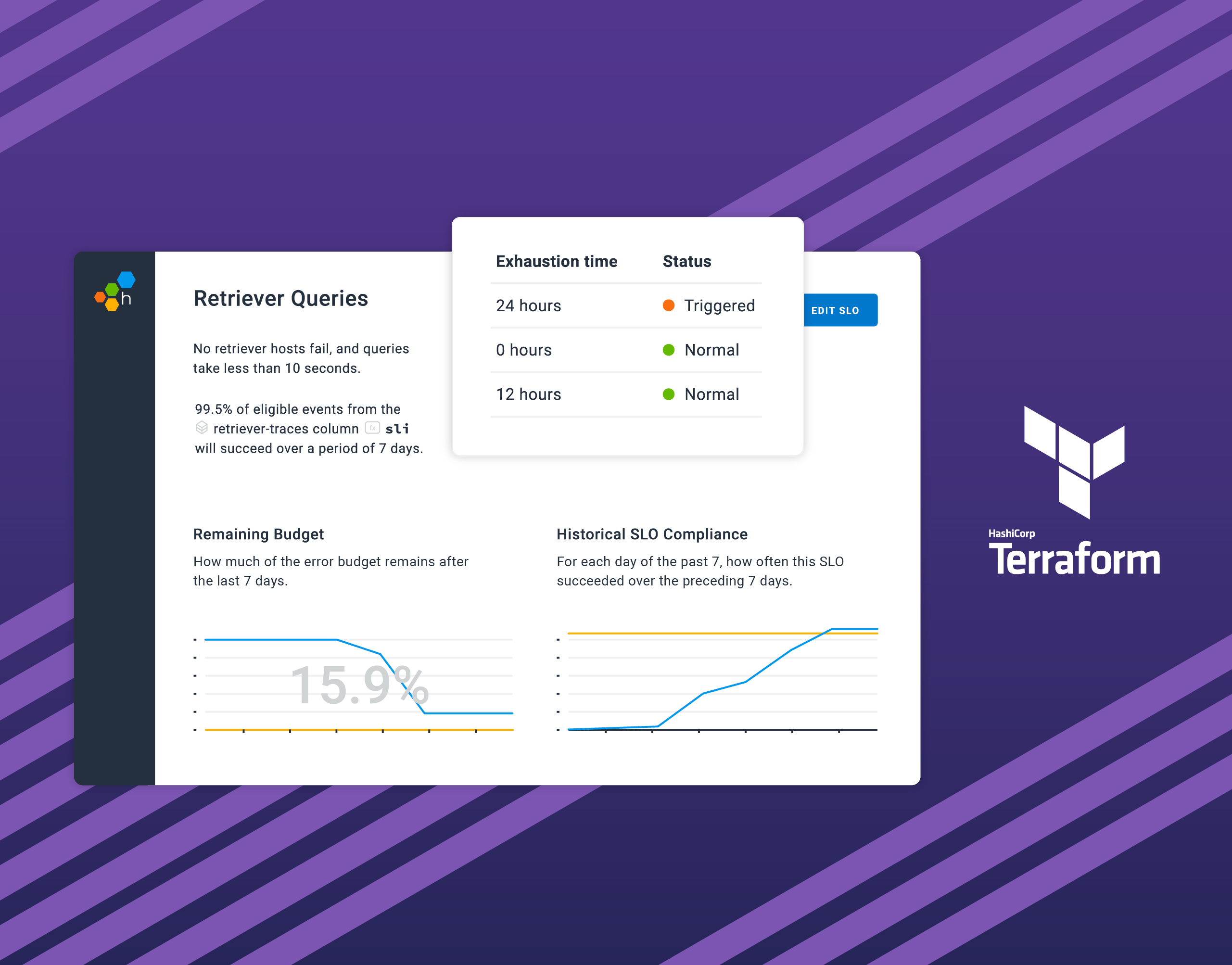 blog terraform support