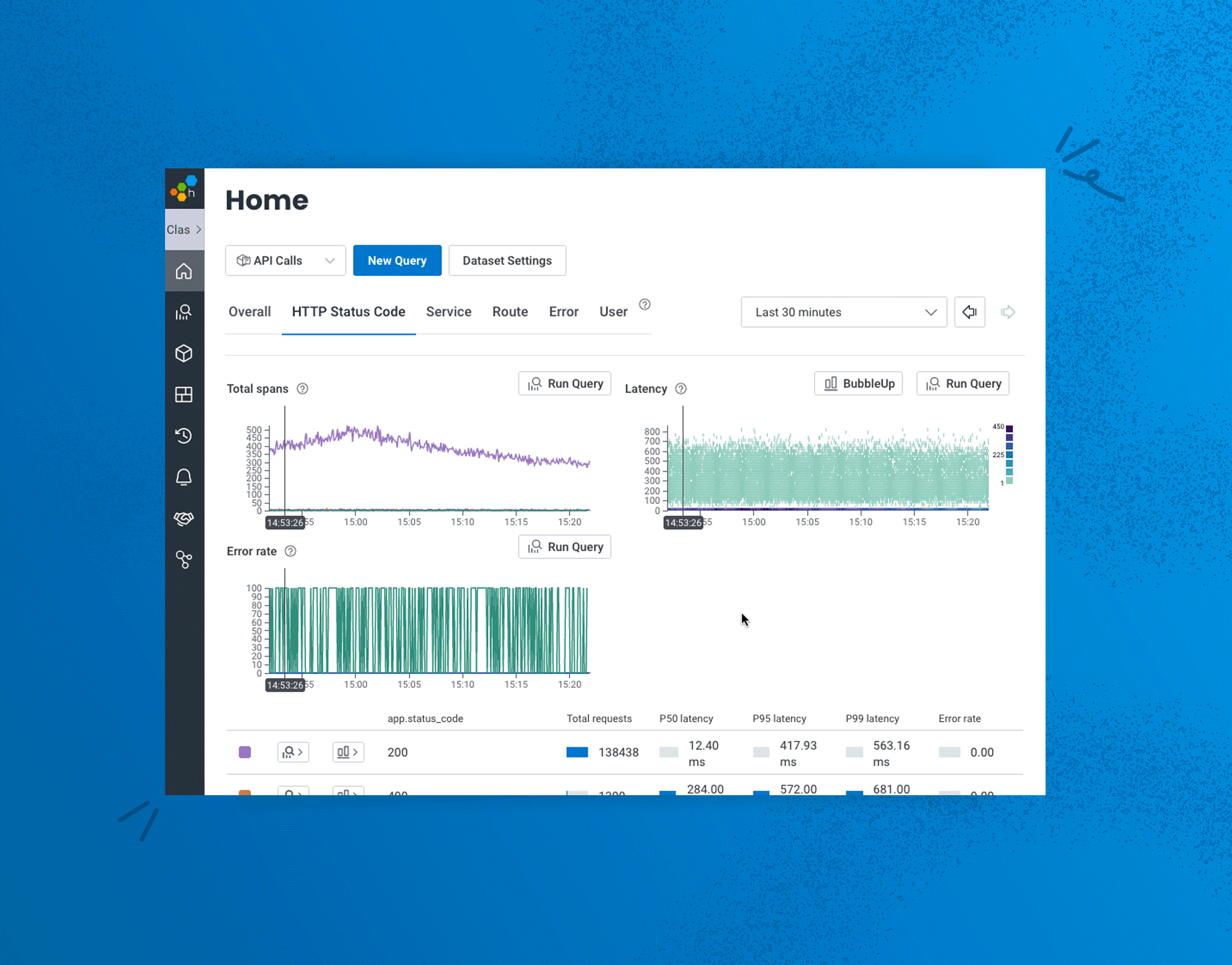 Debugging Just Got Faster and Easier With New Enhancements to BubbleUp