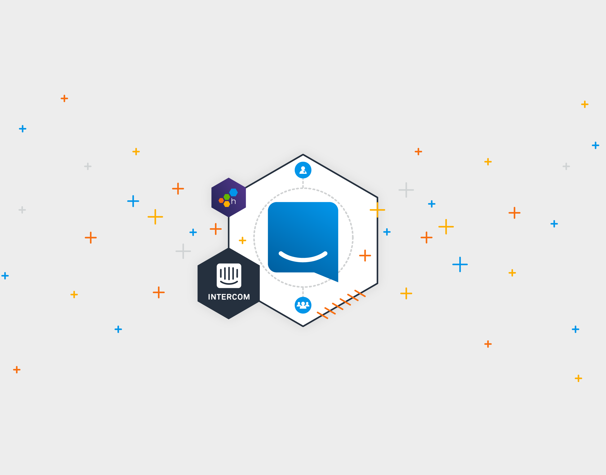 Intercom Reduces MTTWTF With Observability and Distributed Tracing