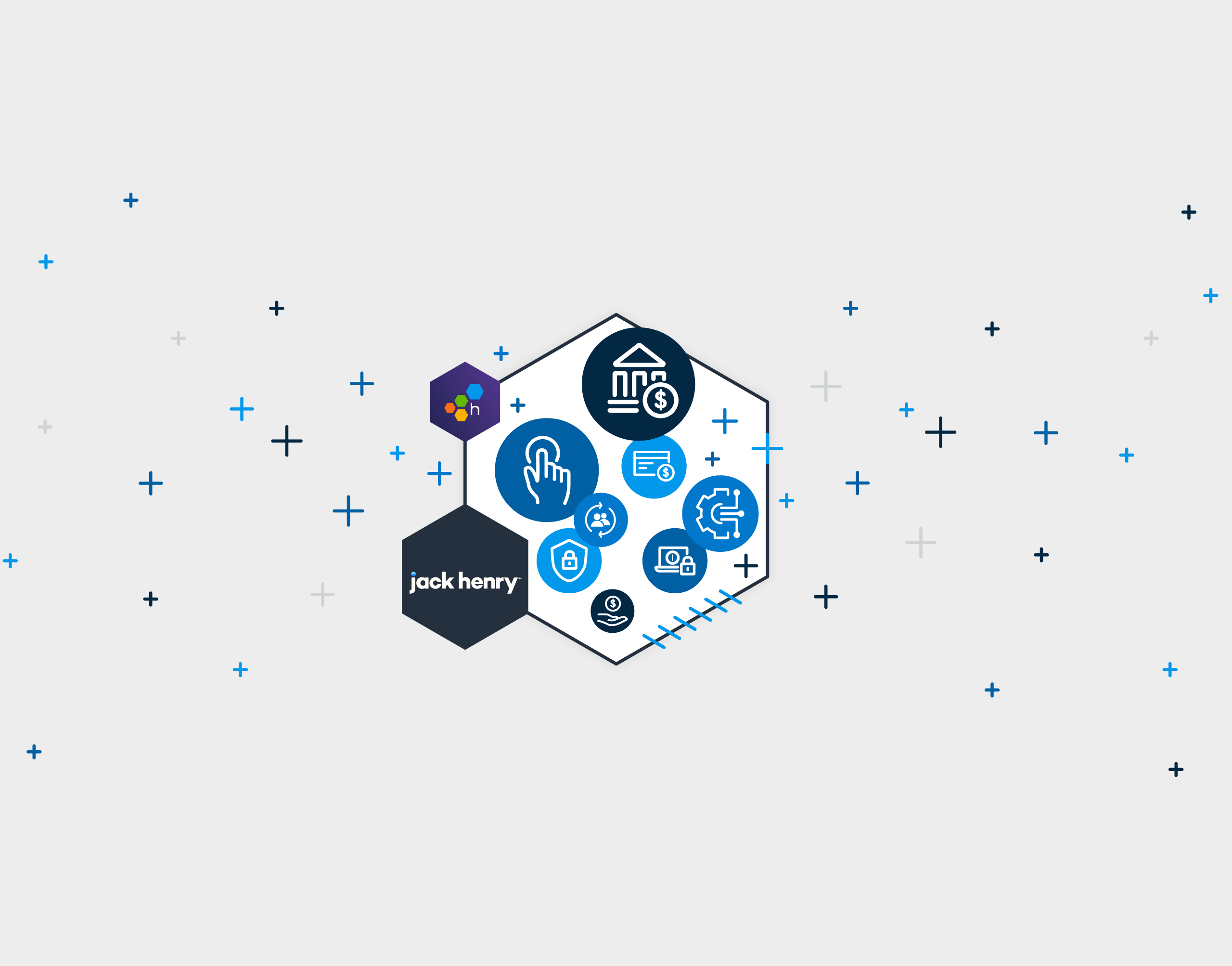 Jack Henry Incorporates BubbleUp and Honeycomb’s New Service Map to Quickly Debug Issues and Get Ahead of Customer Latency 