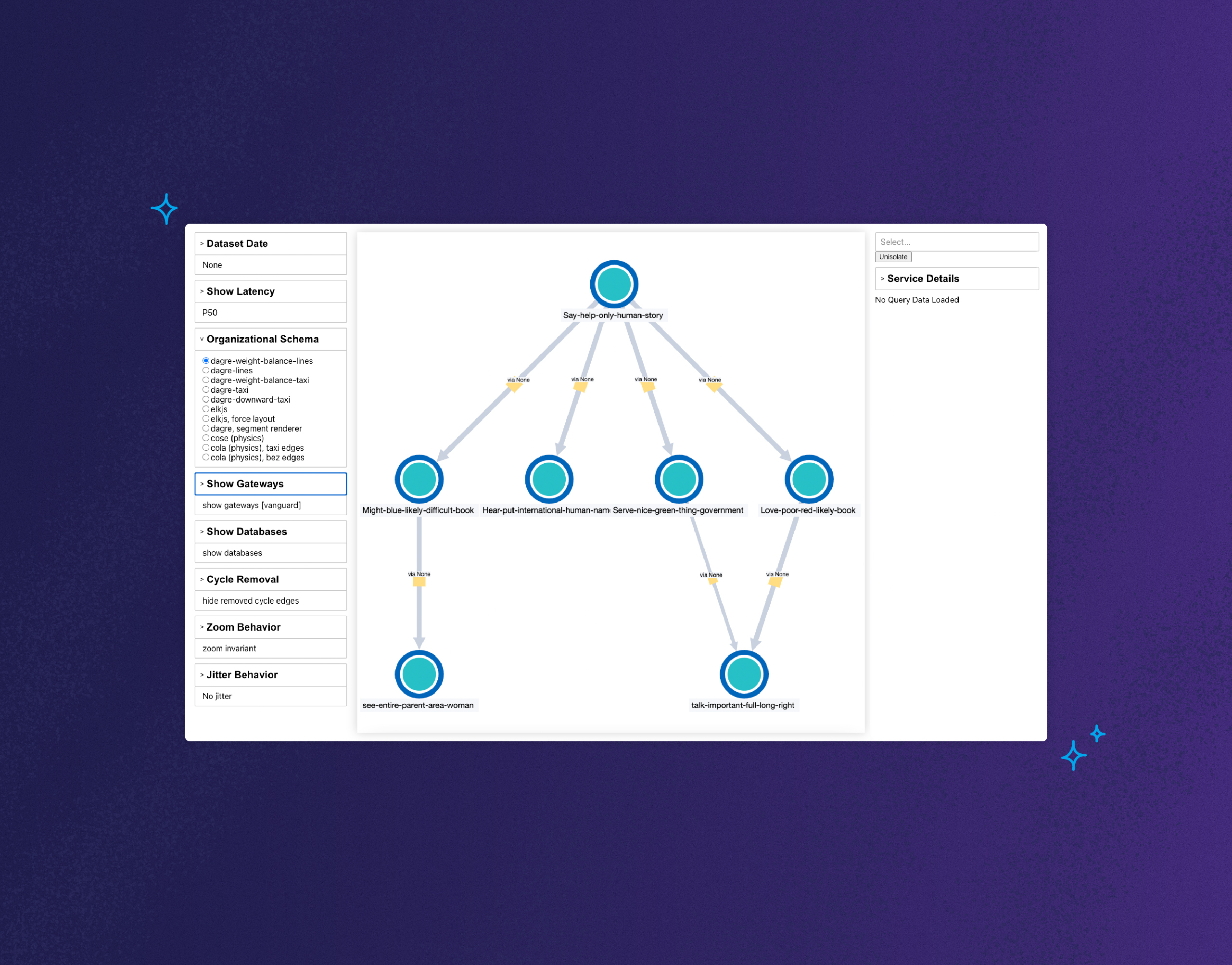 Iterating Our Way Toward a Service Map