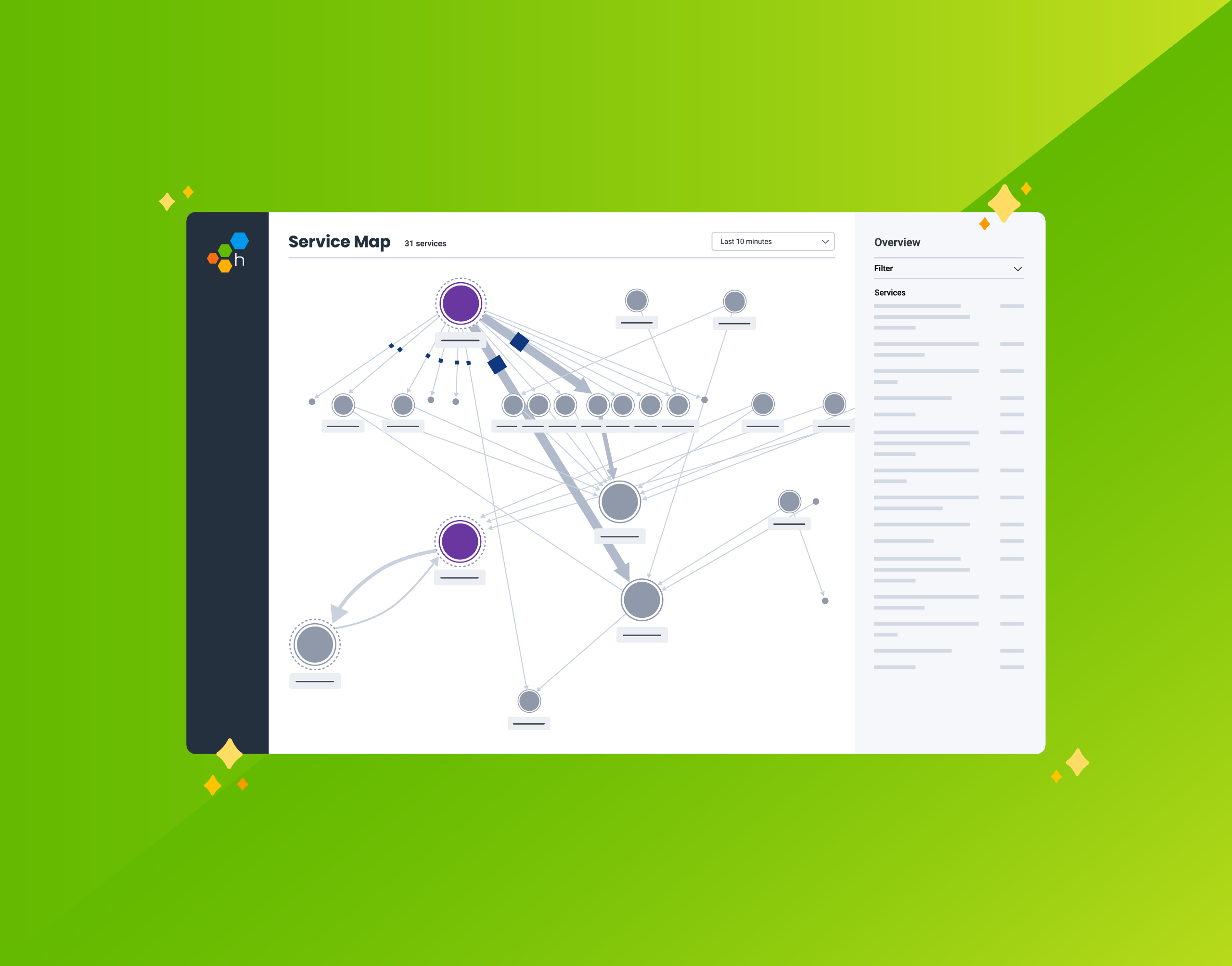 Visually Debug Your Systems With the Service Map Sandbox Scenario