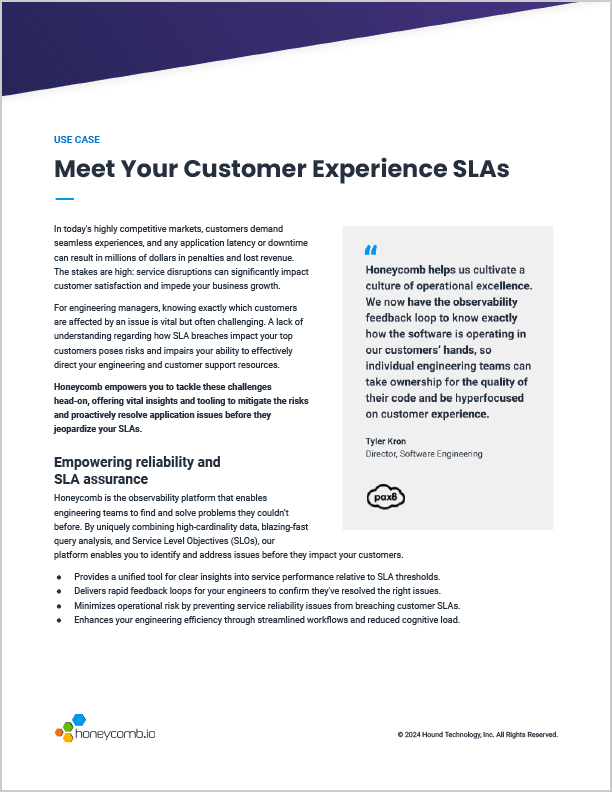 Meet Customer Experience SLAs