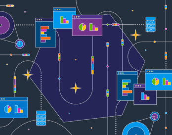 Framework for an Observability Maturity Model