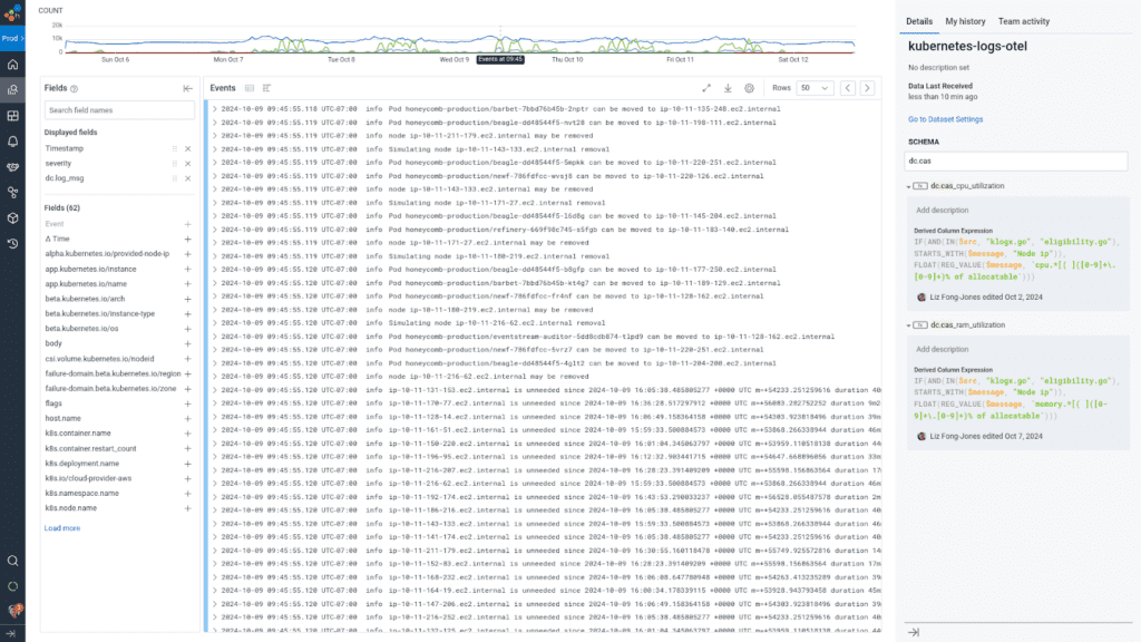 The raw underlying log data, with derived column source showing the extraction of metric values using regexes.