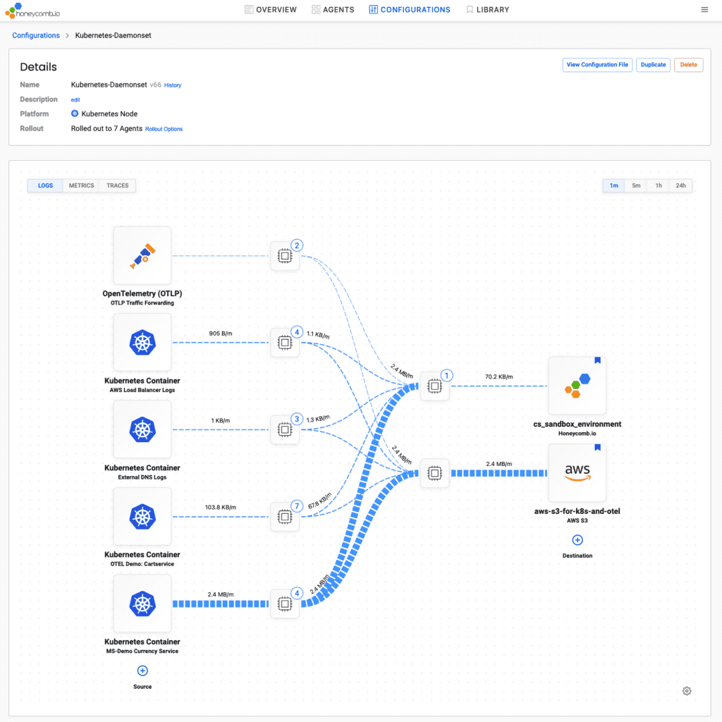 Each OpenTelemetry Collector accepts data from multiple sources. Any services using OpenTelemetry can send it traces, metrics, and logs. At the same time, it can pick up log files and read them. The Pipeline Manager reveals each of these activities and tells you how much data is flowing through each source.