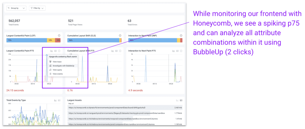 While monitoring our frontend with Honeycomb, we see a spiking p75 and can analyze all attribute combinations within in using BubbleUp.