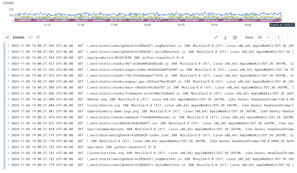 Logs vs Traces Blog: An Example of Logs.