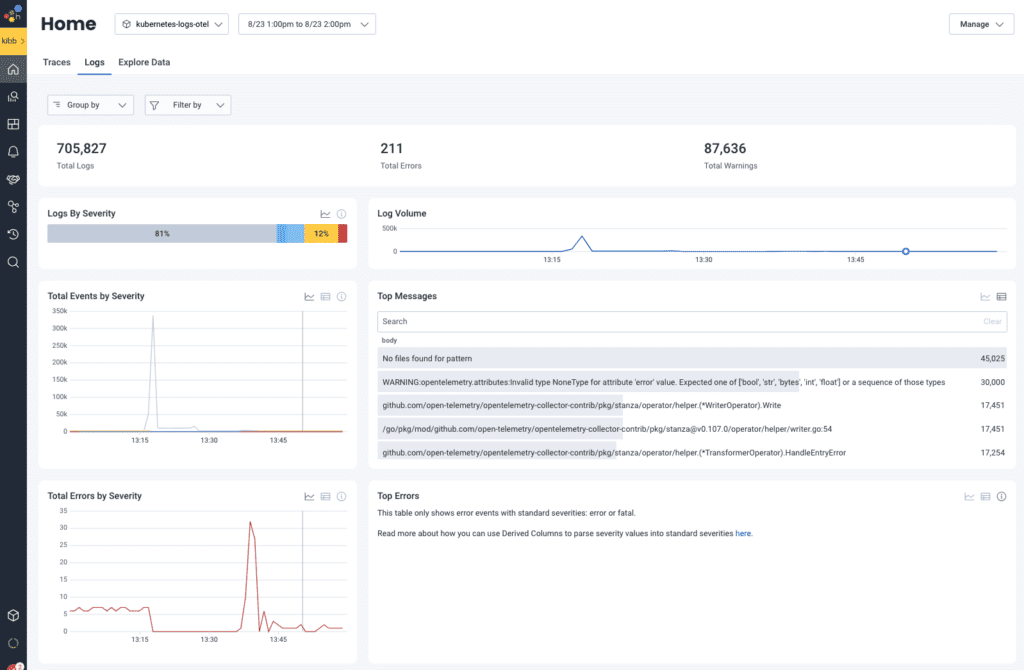 Screenshot of Honeycomb for Log Analytics.