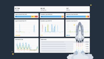 Frontend Monitoring: Deliver Seamless and Performant User Experiences