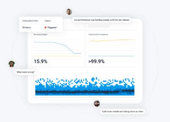 Slicing Up—and Iterating on—SLOs